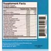 Virectin Loaded label section 3 thumbnail